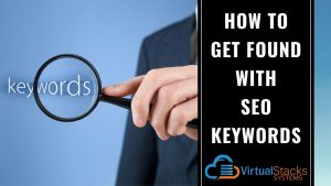 Keyword being found under magnifying glass